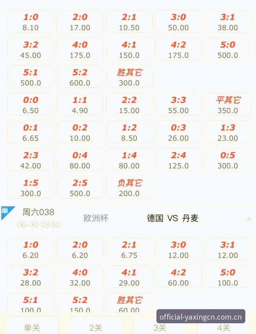 亚星官网实时比分实用技巧：从延迟到账再到赔率波动的完整攻略