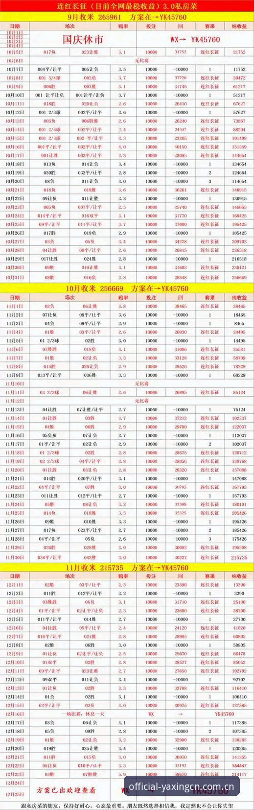 亚星官网实时比分 亚星官网实时比分:速度差0.3秒背后的策略深度解析