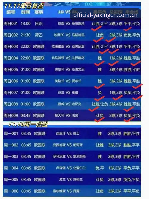 亚星官网实时比分 掌握亚星官网实时比分的关键技巧,从赛事对比到数据刷新全解析