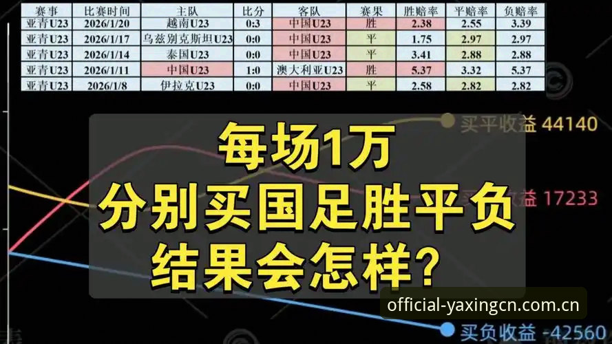 亚星官网实时比分怎么样 亚星娱乐平台实时比分刷新速度深度分析:从赵锋的实测看赛事数据差异