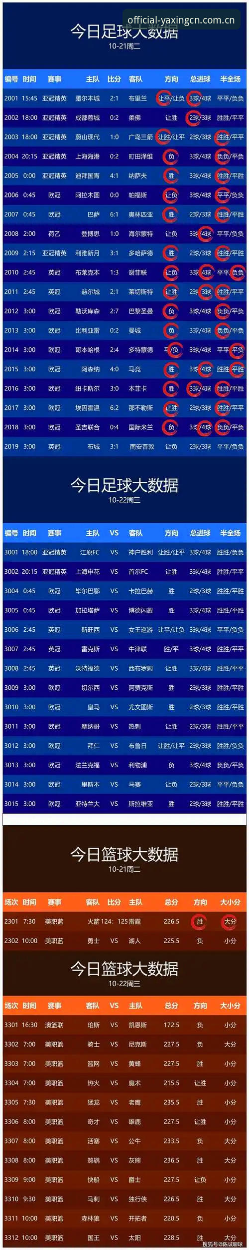 亚星官网实时比分怎么样 新手必看:亚星官网实时比分实用技巧与选择指南